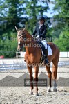 ref. photo 3690724